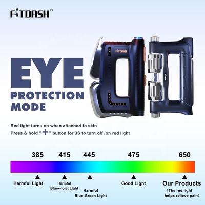 Painless Fitdash 5 in 1 Curved Blade Muscle Scraper with Heated RF and Comfortable Design