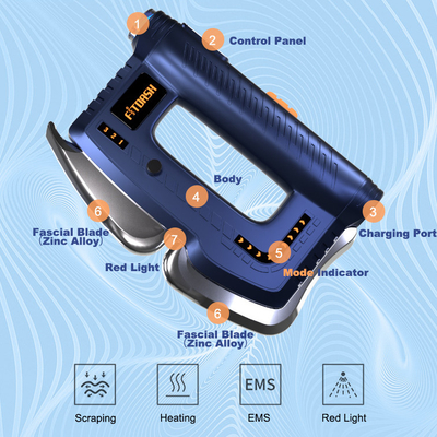 30W Intelligent EMS Heating Therapy Body Massager with IASTM Myofascial Release