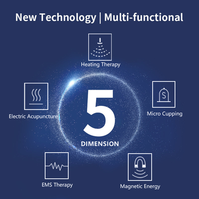 Smart Mini Multi-Purpose Charge 7W Mini Portable Electric Mini Body Massager About 245g