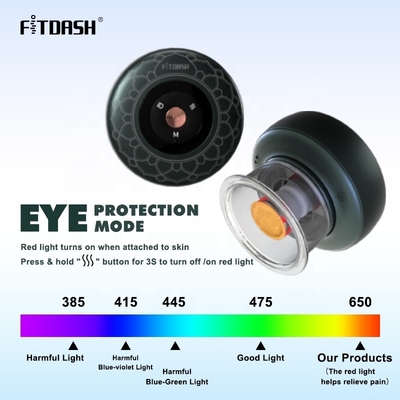 Instrument classification Class II Fitdash Smart Cupping Device for Muscle Recovery