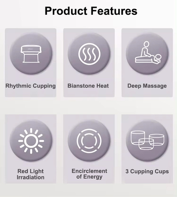 Intelligent Breathing Cupping Massage Instrument for Relaxing Muscles Fitdash Release